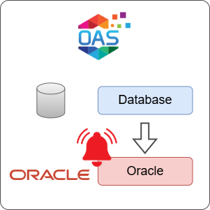 How to Log Database Alarms to Oracle