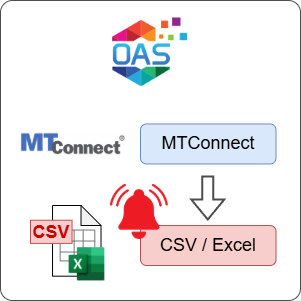 How to Log MTConnect Alarms to CSV File