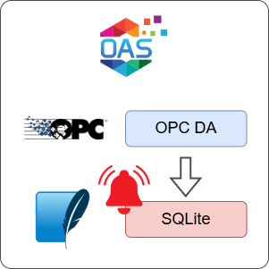 How to Log OPC DA Alarms to SQLite