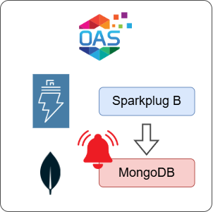 How to Log Sparkplug B Alarms to MongoDB