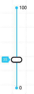 Range Example