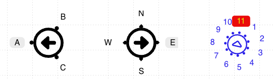 Switch(Multi) Component