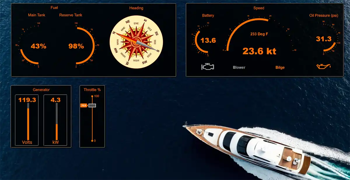 Marine Dashboards