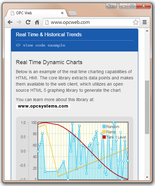 OPCWebTrend