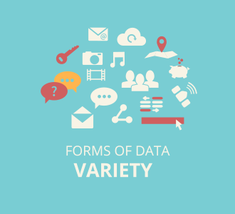 Image result for big data variety