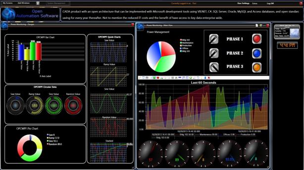 WPF HMI Dashboard 289